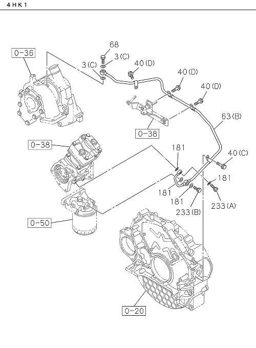 Partial Engine